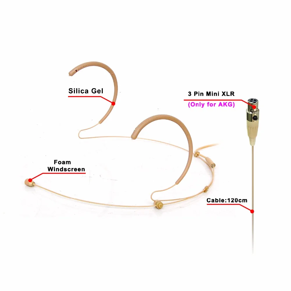 HS-25S2-L5A  03  single ear headset microphone