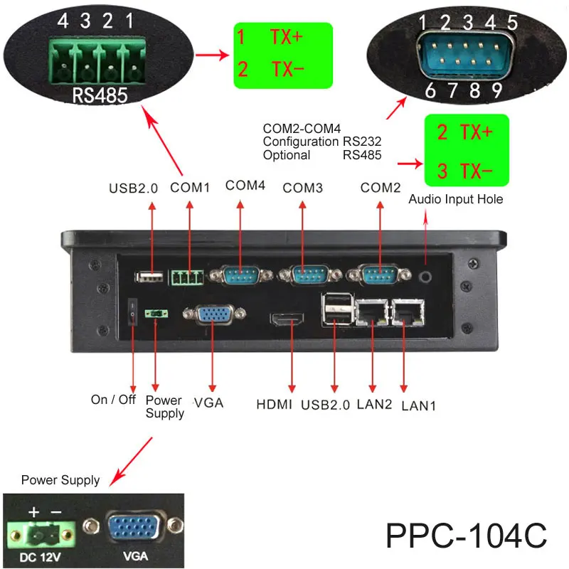 PPC-104C-3