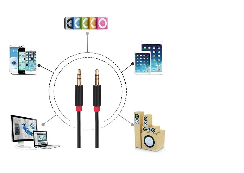 SL (30cm,1m,2m,3m,5m)3.5mm Premium Auxiliary Audio Cable AUX Cable for Headphones, iPhones, iPads, Home / Car Stereos and More SL (30cm,1m,2m,3m,5m)3.5mm Premium Auxiliary Audio Cable AUX Cable for Headphones, iPhones, iPads, Home / Car Stereos and More