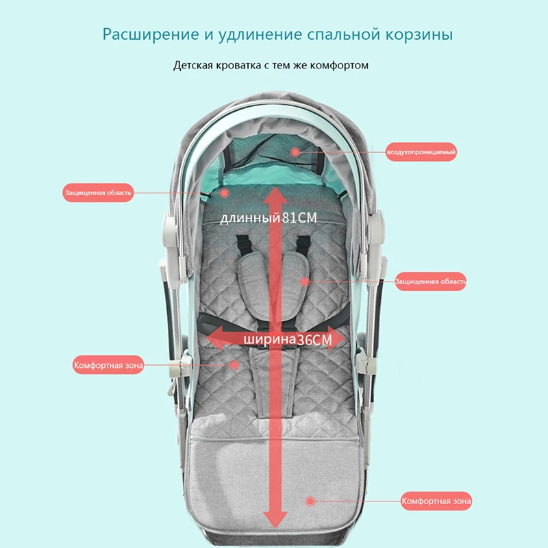 Детская прогулочная коляска тележка складная детская 2 в 1 Багги легкие коляски