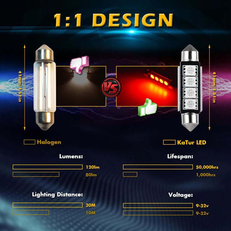 Katur 10 шт. Canbus C5W светодиодный 5050 SMD Festoon 41 мм 42 мм купольная лампа для чтения подсветка для салона автомобиля 12 V красный гирлянда светодиодный лампы