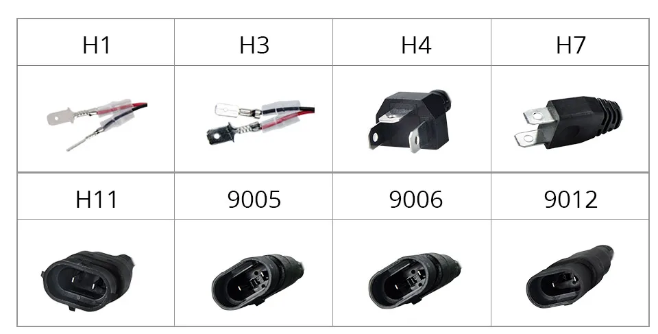 Aceersun LED truck Fog light 24V 8000lm COB Chip 72W LED H1 H7 H11 H8 9005 9006 IP67 waterproof IP67 anti-fog 4300K 6500K (14)