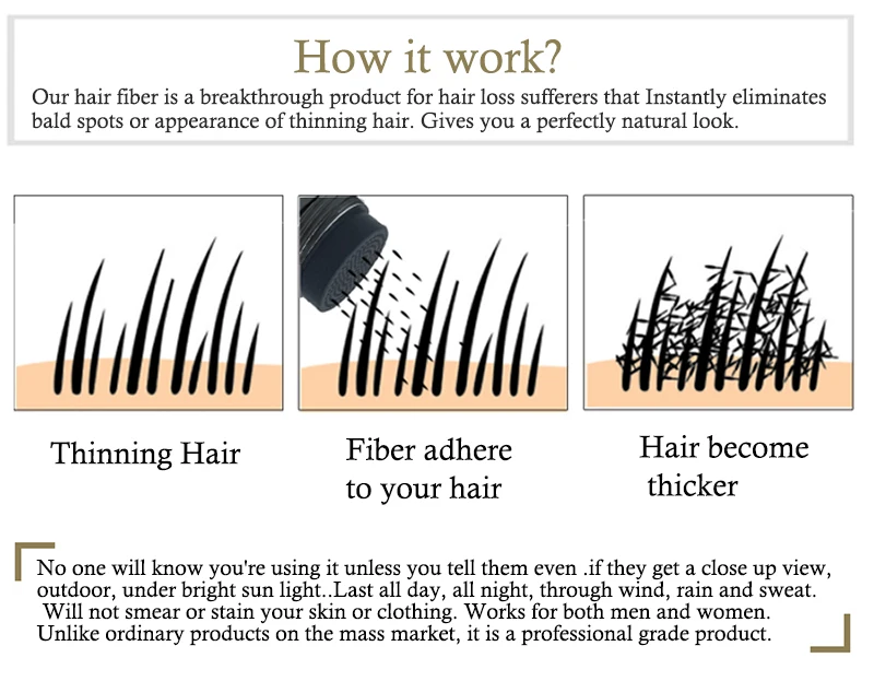 Vermelhos do Reenchimento do Tratamento da Perda de Cabelo Usada para a Garrafa das Fibras do Cabelo a Construção das Fibras do Cabelo dos Bolsas 2 perda de cabelo usada para a garrafa das fibras do cabelo