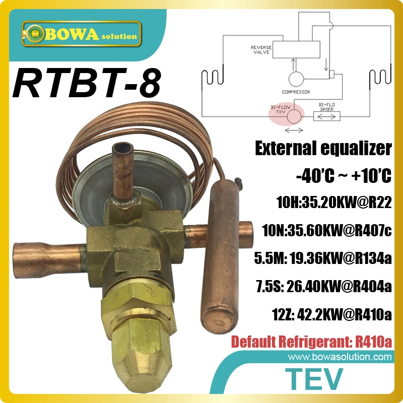 12RT (R410a) cooling capacity expansion valve(TEV, TVX, TX valves) with