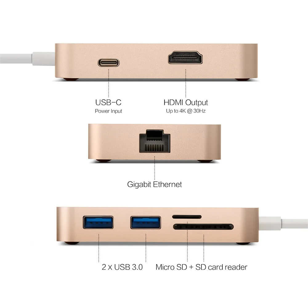Original MINIX NEO C With 4K HDMI Output USB3.0*2 type-A type C Charging Gigabit Ethernet Port Gold USB-C Multiport Adapter