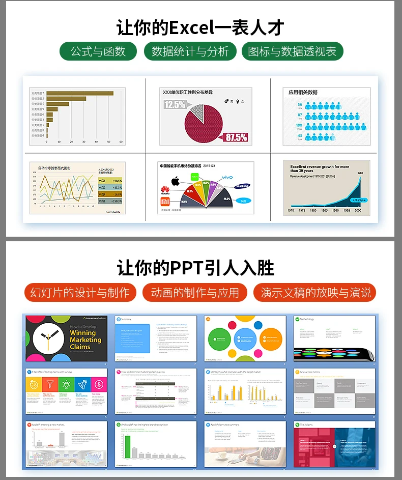 Лидер продаж 1 шт. учебник для офисного программного обеспечения Word/Excel/PPT/Photoshop