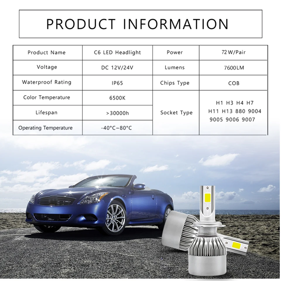 H4 светодиодный H7 фар автомобиля H1 H11 Светодиодные Автомобильные фары H13 9004 C6 9006 9007 Hb3 Hb4 72W фары для 7600LM 6500K 12V COB для противотуманных фар