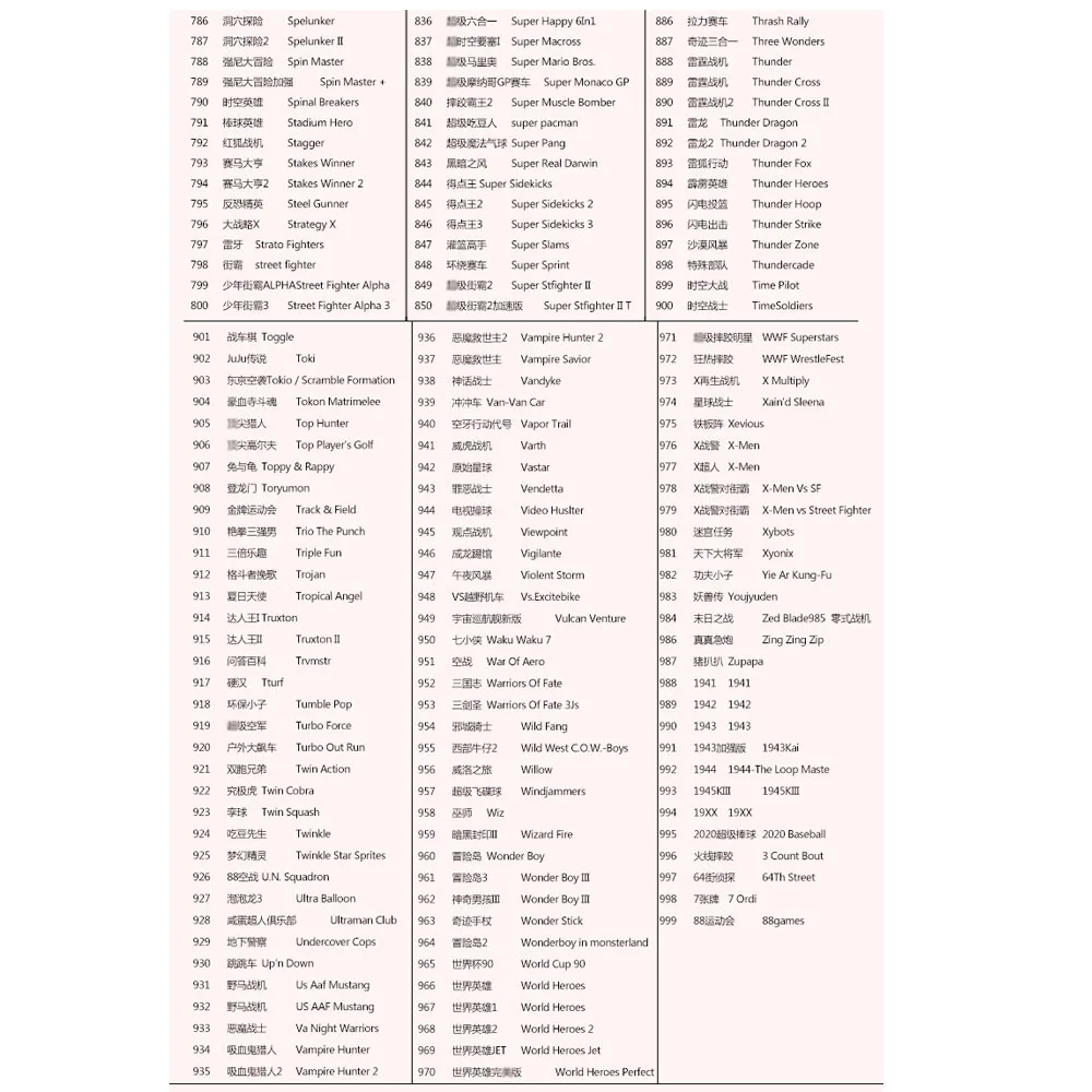 1299 в 1 Игровая приставка для аркадных игр 5S стол двойной аркадный джойстик боевые