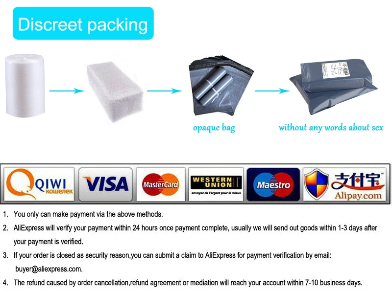 Discreet packing and payment