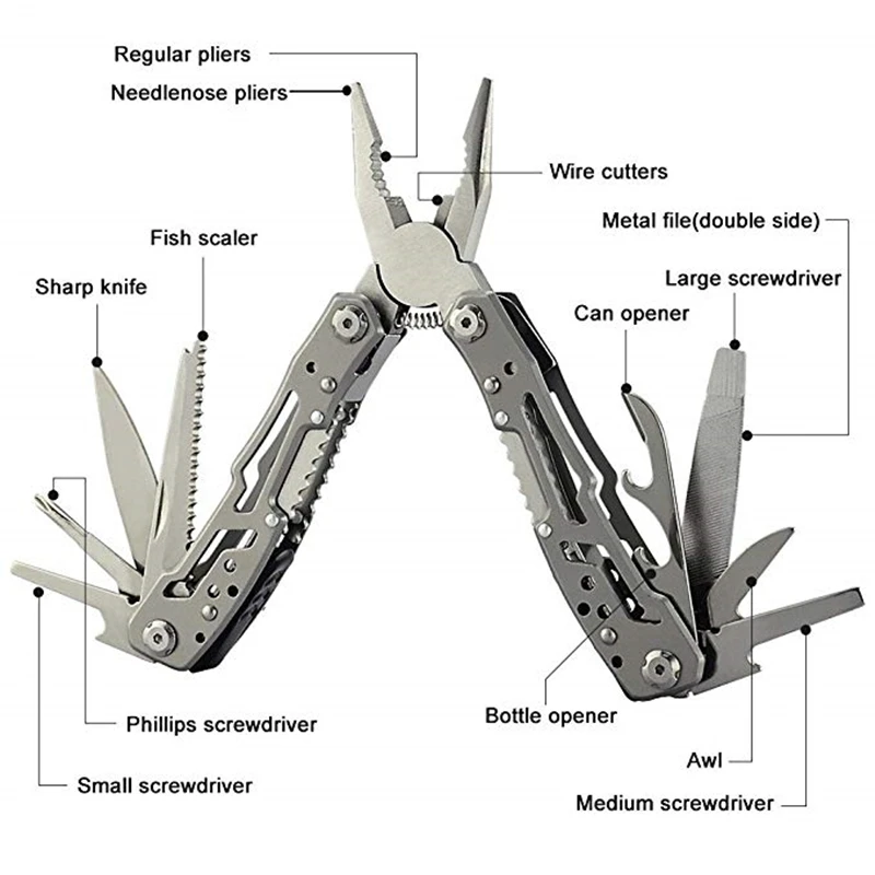 Outdoor Camping Survival Tools Multi Tool Pliers Versatile Repair (13)