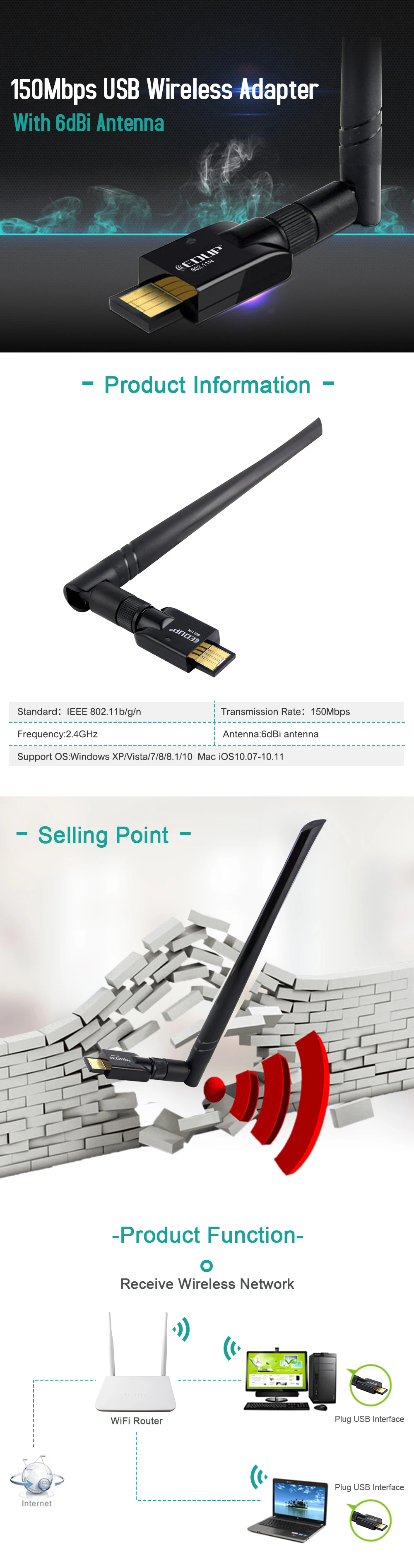 EDUP USB беспроводной адаптер 6dBi 150 Мбит/с WiFi приемник USB адаптер Wi-Fi WiFi ключ 2,4 ГГц Ralink5370 чипсет