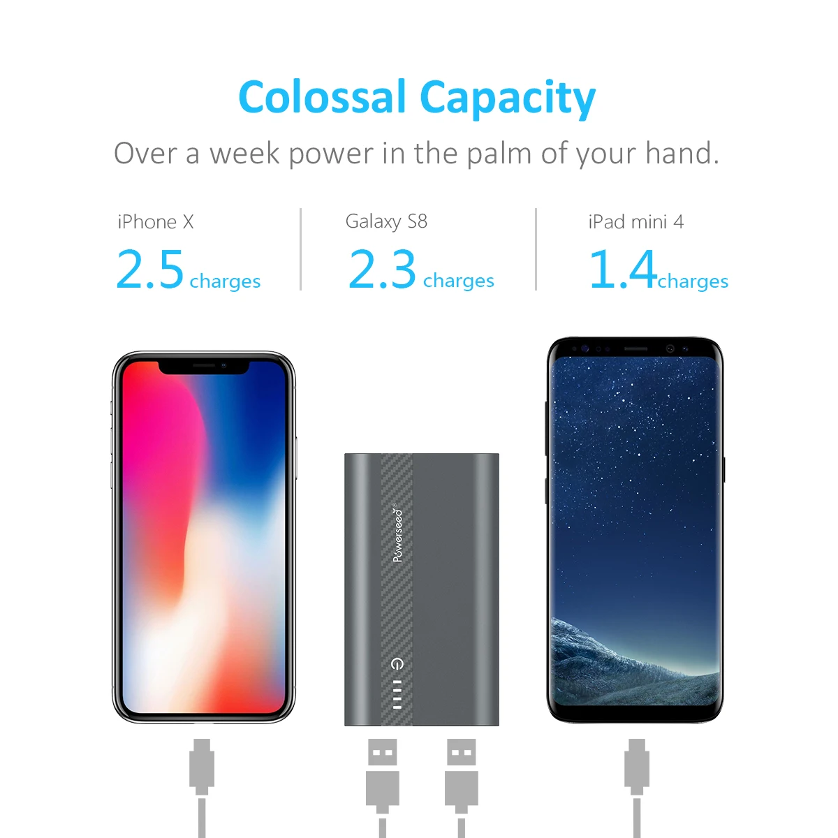 Powerseed 10000mAh QC3.0 Quick Charge 3.0 Power Bank Dual USB Powerbank Portable External Battery Charger For iPhone For Samsung Powerseed 10000mAh QC3.0 Quick Charge 3.0 Power Bank Dual USB Powerbank Portable External Battery Charger For iPhone For Samsung
