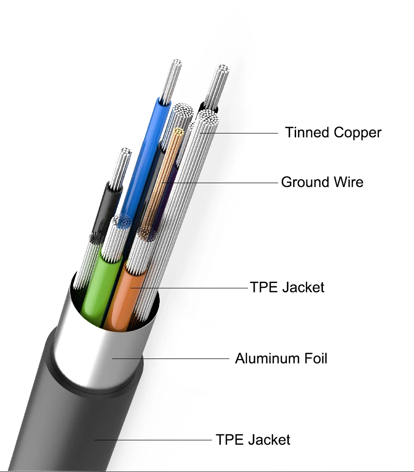 USB2.0-TO-TYPE-C-CABLE_03
