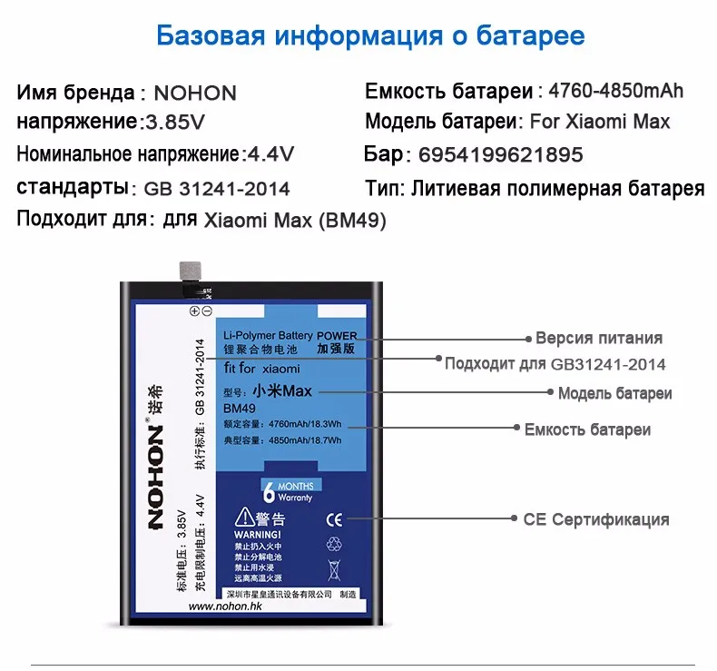 Max-(5)