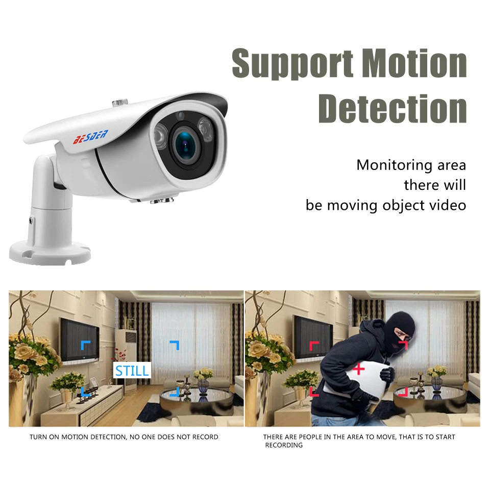 BESDER PoE Zoom IP камера видеонаблюдения Водонепроницаемая наружная ручная зум
