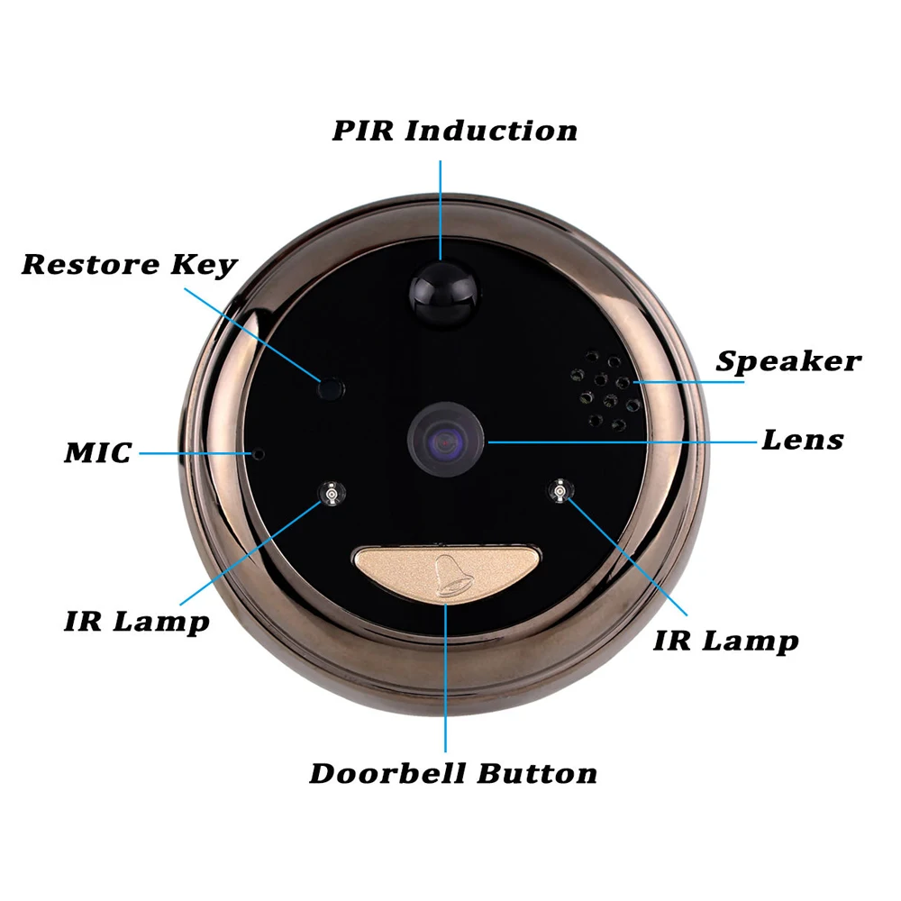 Wireless-Door-Phone-2-8-inch-OLED-HD-Screen-720P-resolution-Video-Doorbell-support-IOS-Android (1)