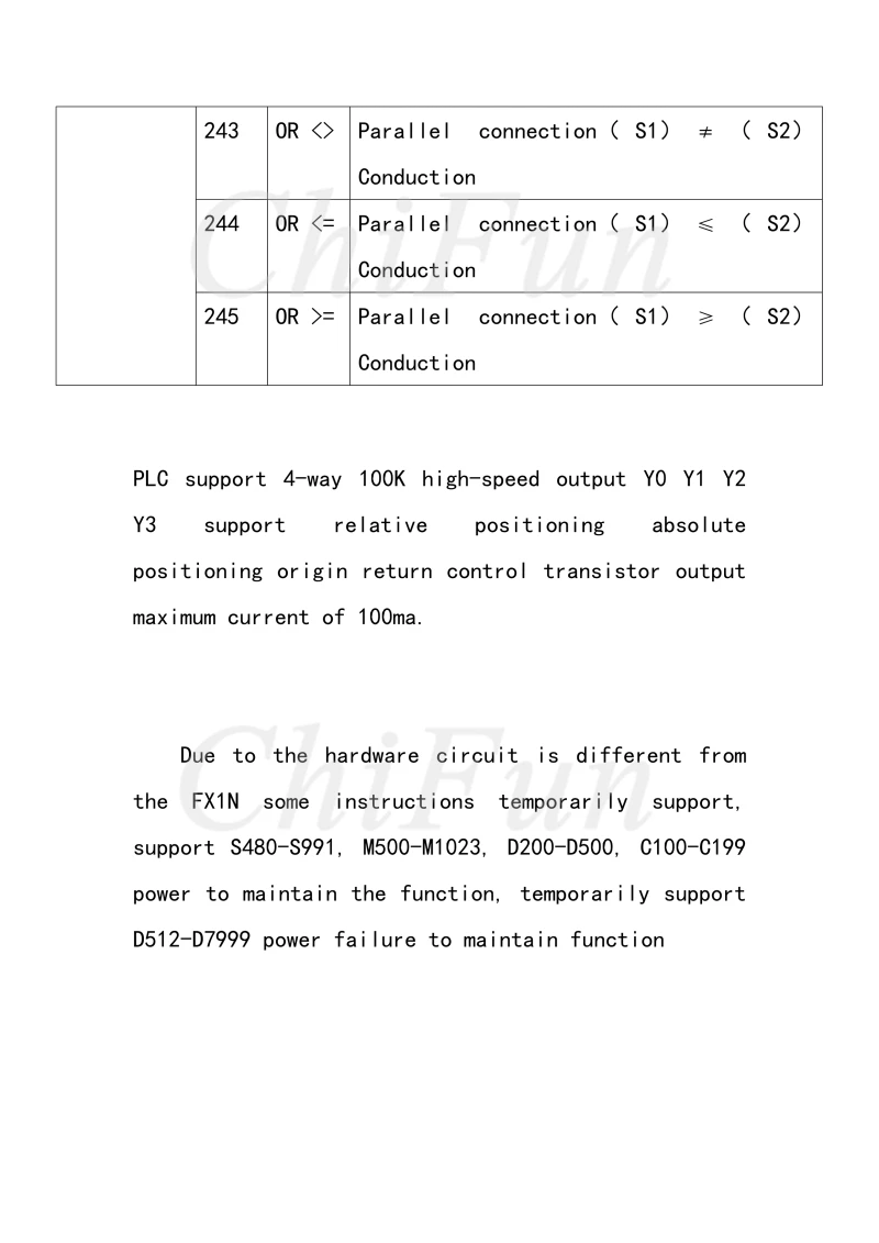 FX1N14,2224.3240PLC Manual_12