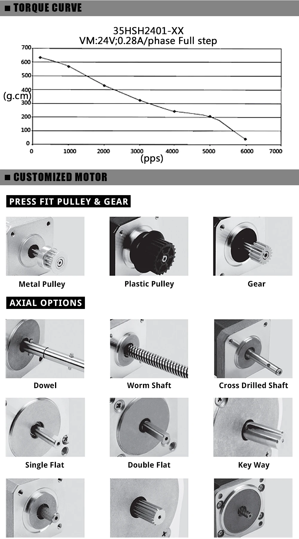 1.8°35mm-stepper-motor_14