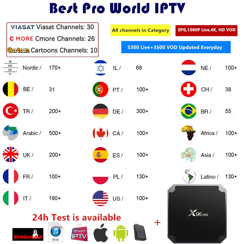 X96 Scandinavia Iptv 5300 Channels 190 Swedish X96 Scandinavia Iptv 5300 Channels 190 Swedish