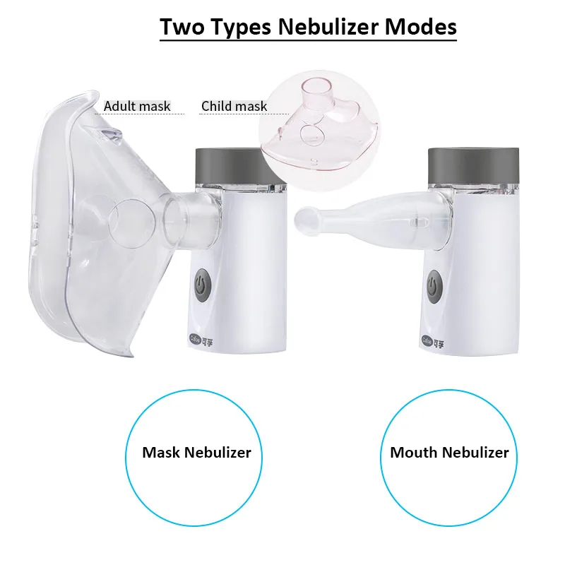 Cofoe компрессор небулайзер машина для домашнего использования портативный небулайзер астма мини ингалятор для распылителя для детского кашля