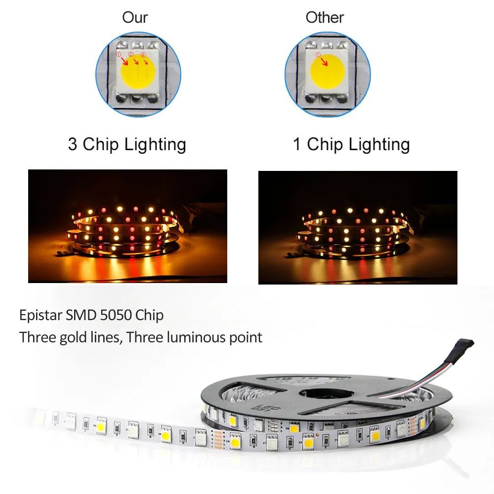 [DBF] Светодиодная лента 5050 RGBW/RGBWW IP67 водонепроницаемая трубка DC12V гибкий светодиодный светильник RGB+ белый/RGB+ теплый белый 60 светодиодный/м 5 м/лот