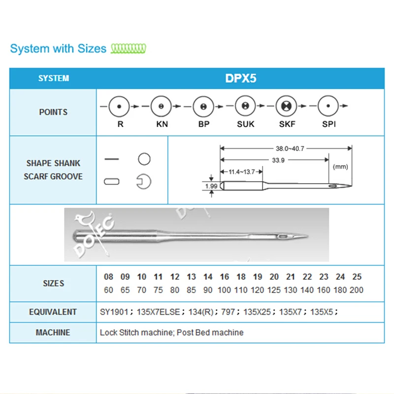 10 шт. швейная игла DPX5 SY1901 135X25 135X5 135X7 797 135X7ELSE швейная машина с бортовой стежкой, промышленная швейная машина