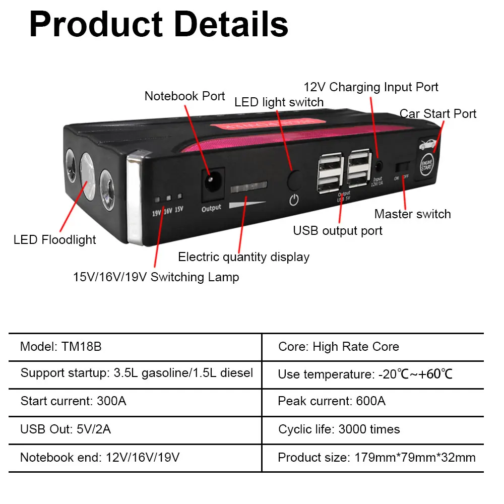 Портативный автомобильный стартер Power Bank USB 600A 12V 68800mAh Высокая емкость пусковое