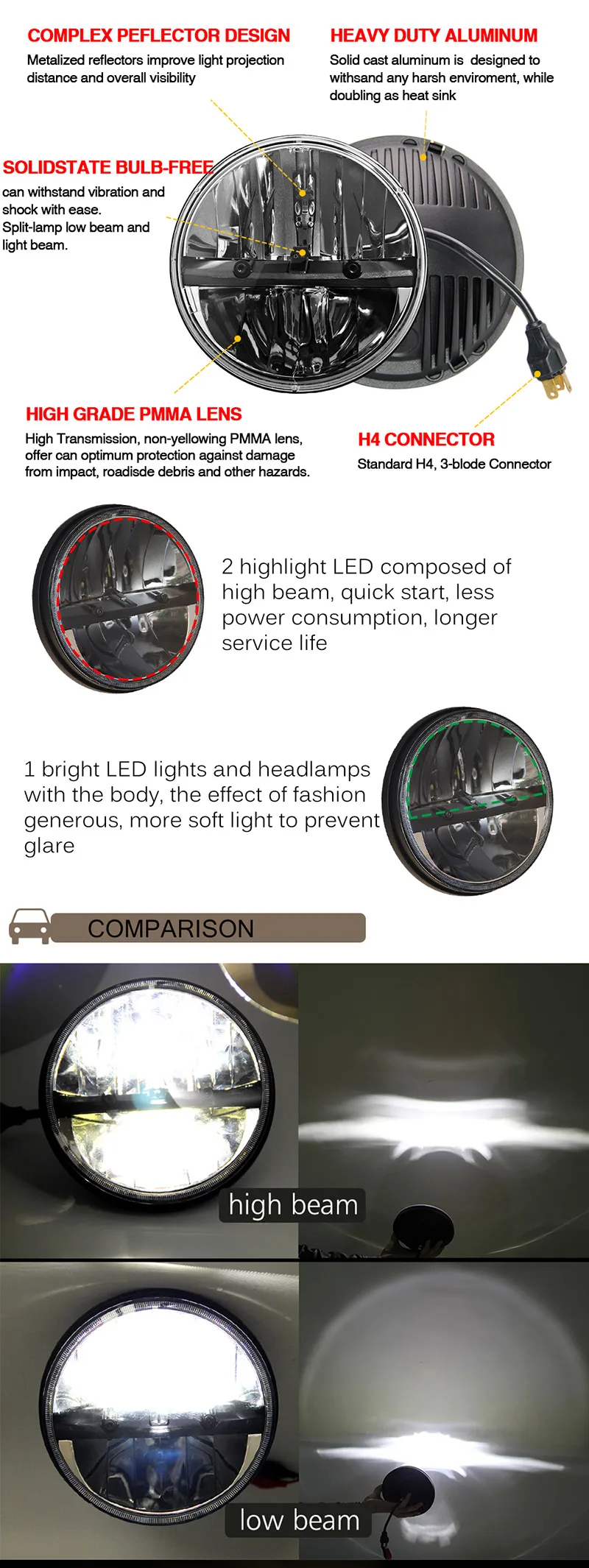 CO светильник, 7 дюймов, мотоциклетный головной светильник, 40 Вт, 20 Вт, 6000 К, IP68, Круглый, мотоциклетный, светодиодный, для автомобильных фар