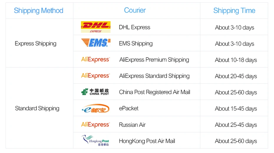 Cheap printhead cartridge