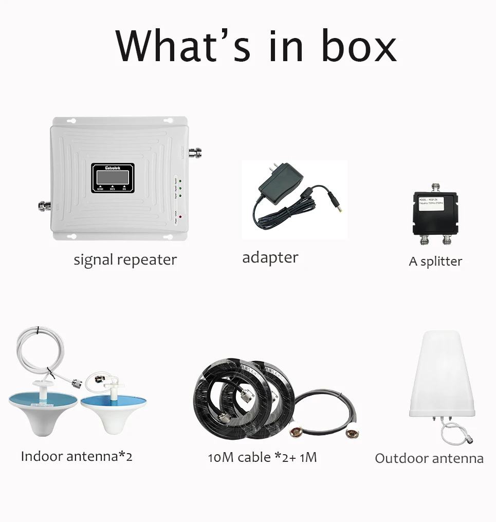 what's in