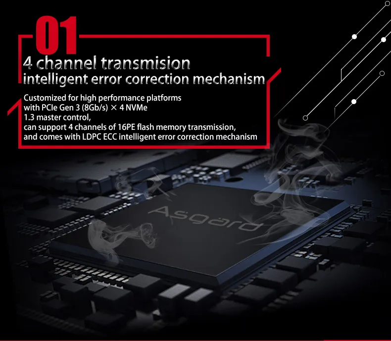 AN256G_01 (4)