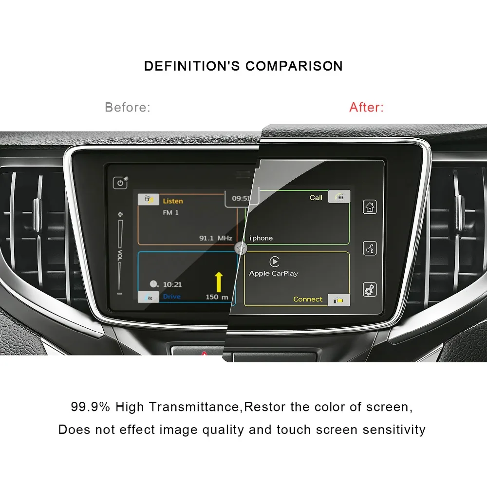 RUIYA 2 пакеты PET Защита экрана для Maruti Suzuki Baleno 7-дюймовый gps-навигации экран, невидимый прозрачный чехол