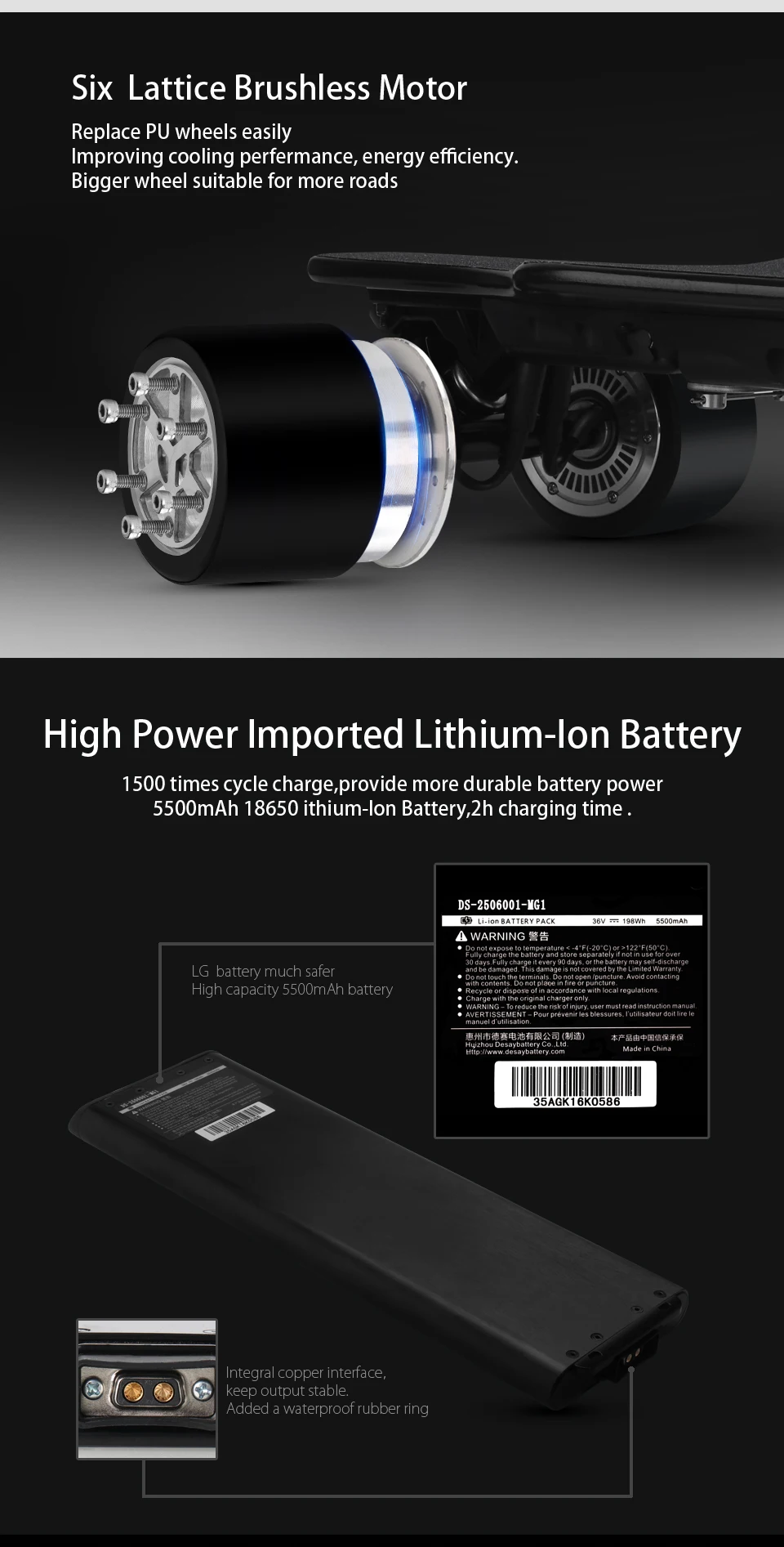 Perfect Koowheel 42km/h Adult Electric Skateboard 4 wheels Upgrade Electric Longboard Dual Motor Powerful Kick Scooter Skateboarding 3 Perfect Koowheel 42km/h Adult Electric Skateboard 4 wheels Upgrade Electric Longboard Dual Motor Powerful Kick Scooter Skateboarding 3