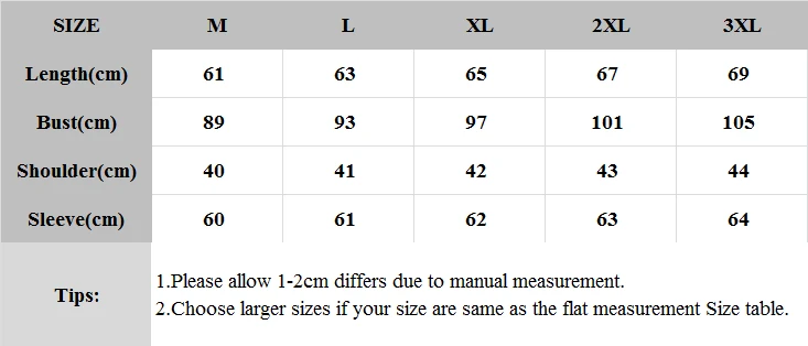 size