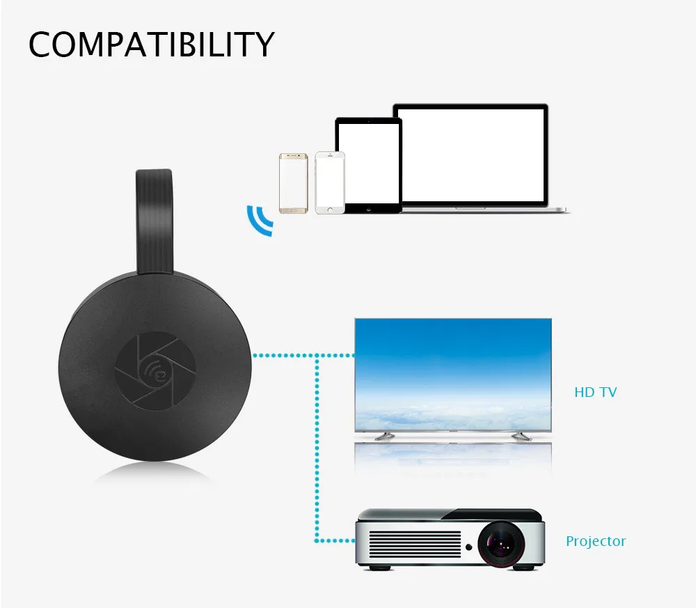 MiraScreen G2 беспроводной ключ Miracast Tv Stick 1080P HD HDMI для Android iOS|SmartTV-стики и тюнеры| |