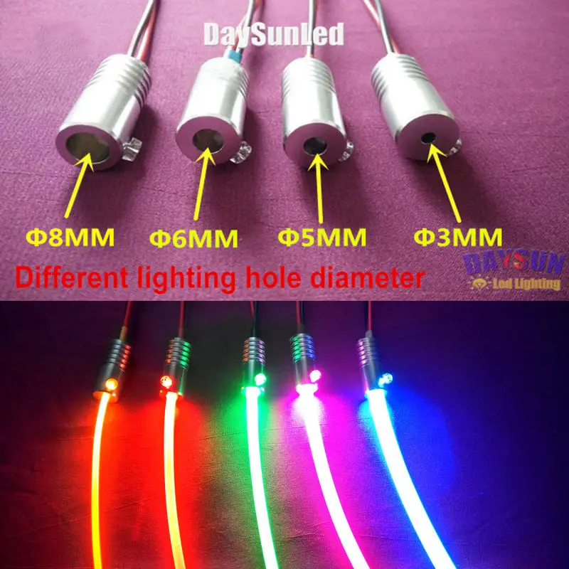 

New Hot Sell Car Guiding Light Atmosphere Light 2W DC12V Light Source for Car Side-glow Fiber Optic Light Illuminators 7 Colors