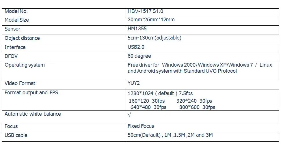 1.3MP USB2.0 модуль камеры с бесплатным драйвером