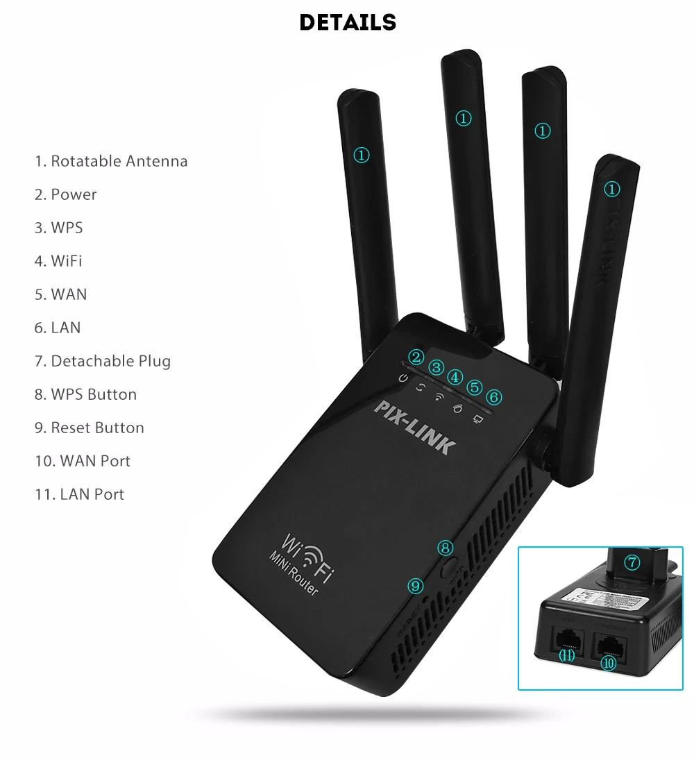 PIXLINK мини WiFi ретранслятор/маршрутизатор/точка доступа Wi-Fi расширитель диапазона с 4 внешними антеннами WPS защита EU/US/UK/AU вилка