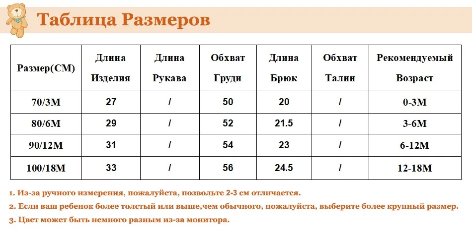 RU SIZE