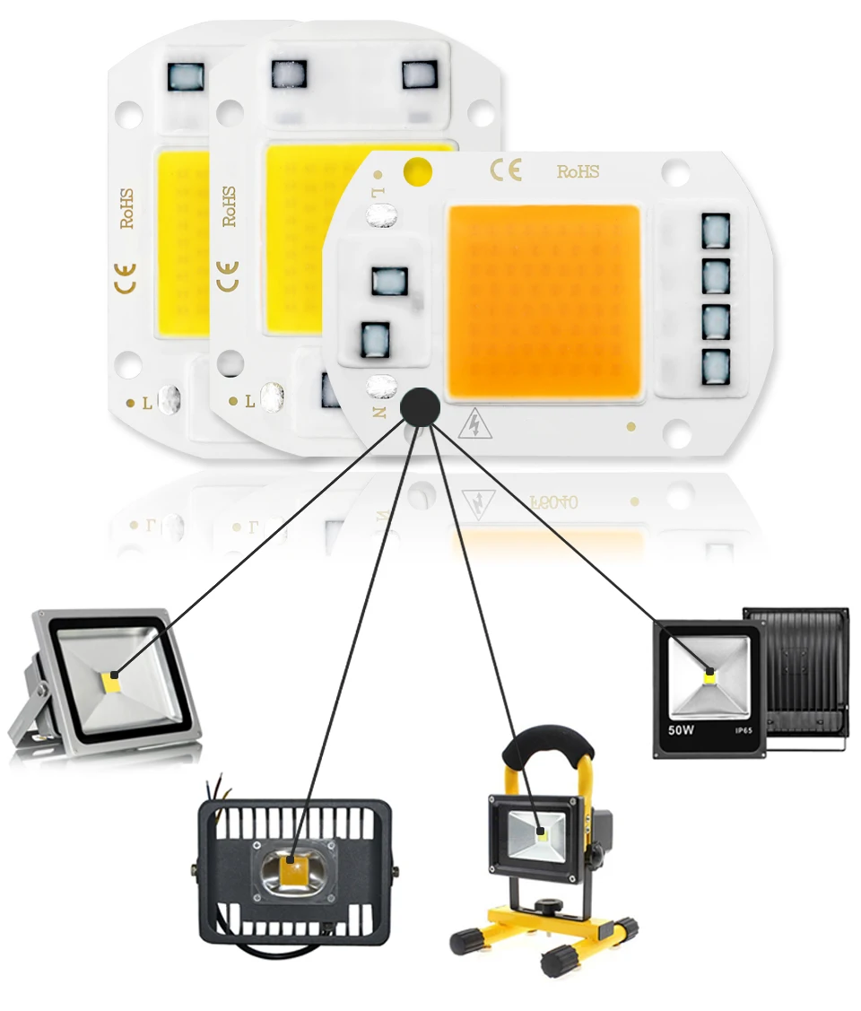 COB Чип светодиодный светильник 10 Вт 12 Вт 20 Вт 30 Вт 50 Вт AC 220 В IP65 умный IC лампада светодиодный светильник без необходимости драйвер для Светодиодный прожектор чип точечный светильник