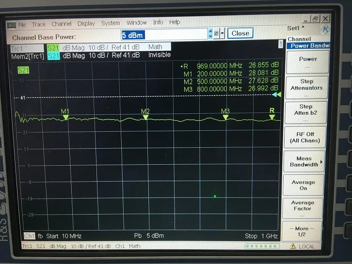 1 м 1000 МГц 2 Вт Wideband РЧ усилитель мощности Частотный HF VHF UHF FM передатчик 12 В для