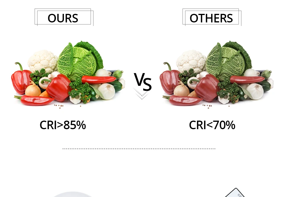 E27 RGBW RGBWW Led Light Bulb (6)