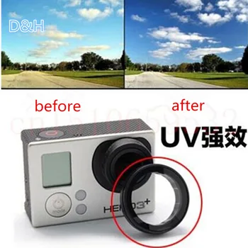 

UV Lens Cover Optical Glass Lens Cover for GoPro Hero 4 / 3+ / 3 edition Camera Protective Accessories