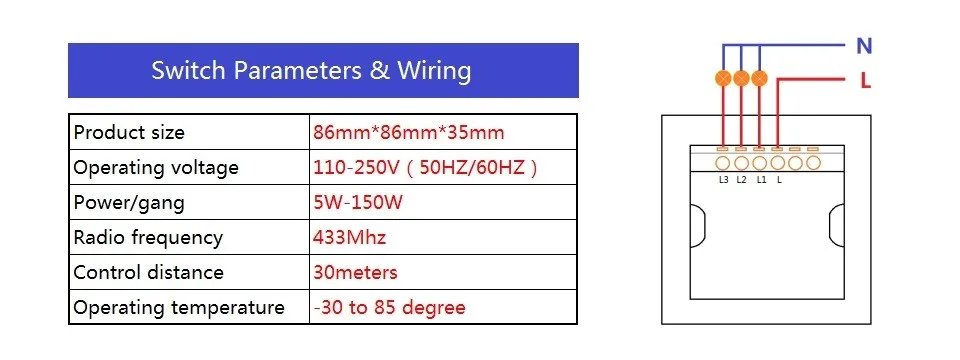 UK3G SPEC