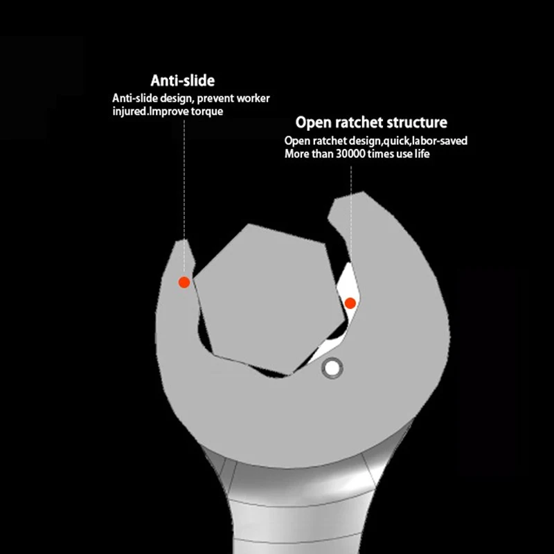 LAOA специальный открывающийся CR-V, гаечный ключ, гаечный ключ, инструменты для ремонта велосипедов, мотоциклов, автомобилей, Сделано в Тайване