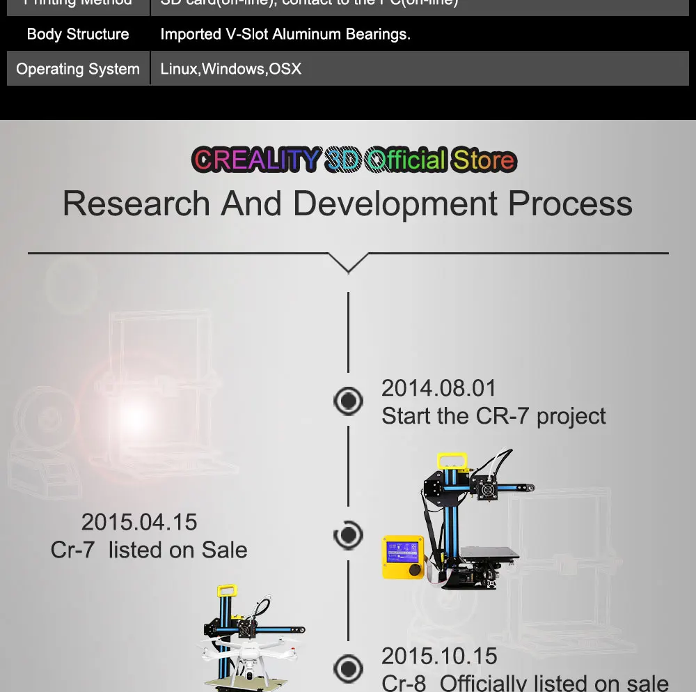 CR-10s_04