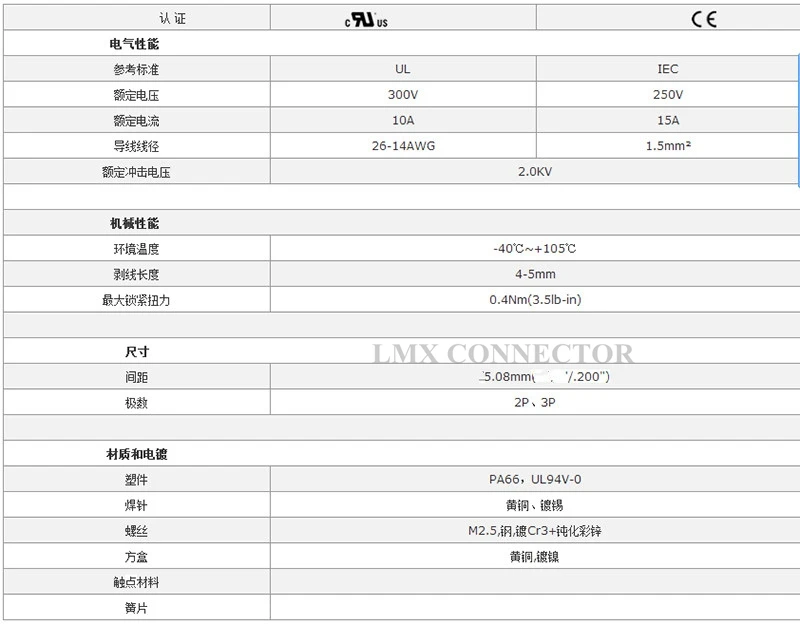KF127A5
