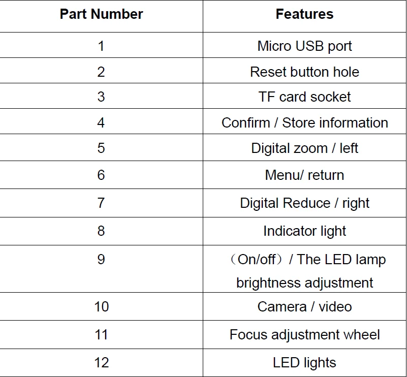 USB Handheld Electronic 500X Microscope with 3.5 Inch HD LED Screen Display & 8 LED Lights Battery Built-in for Precise Measure_11