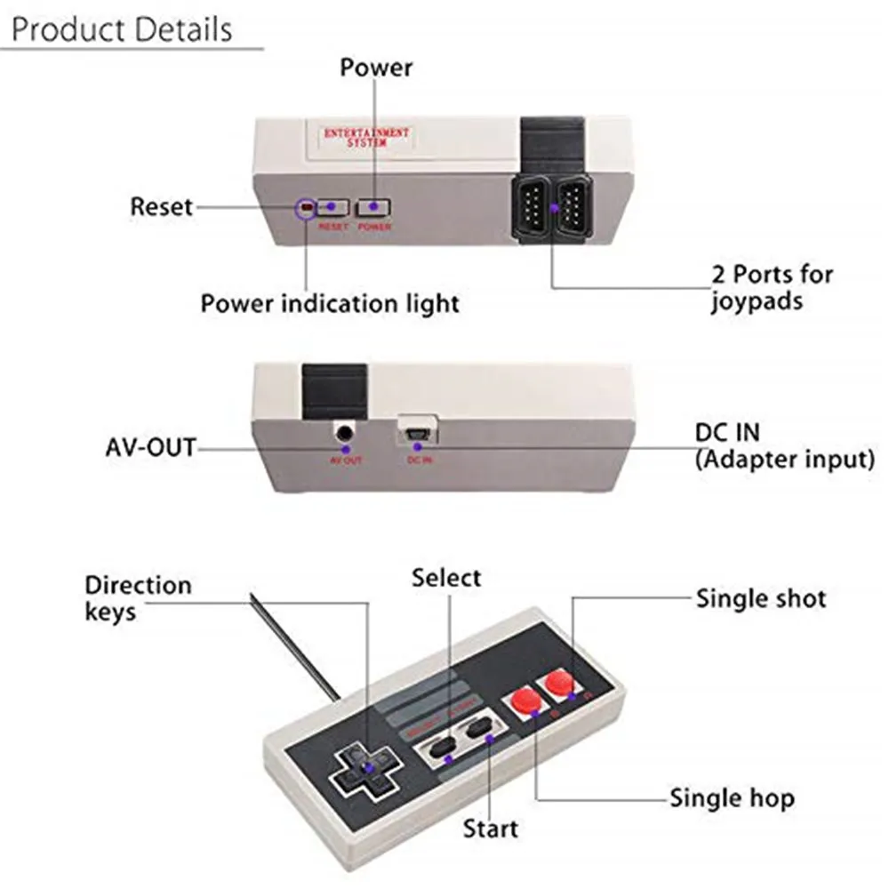 Супер Мини SFC игровая консоль NES SFC новая Мини ТВ игровая консоль SFC Встроенная 400 Европейская/американская/японская версия классические игры