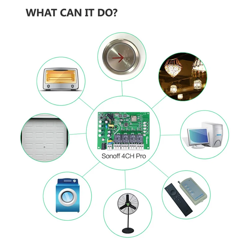 Sonoff 4CH Pro 4 канала WiFi RF Смарт вкл/выкл умный пульт управления инчинг/самоблокирующийся/блокировка/таймер на din-рейке